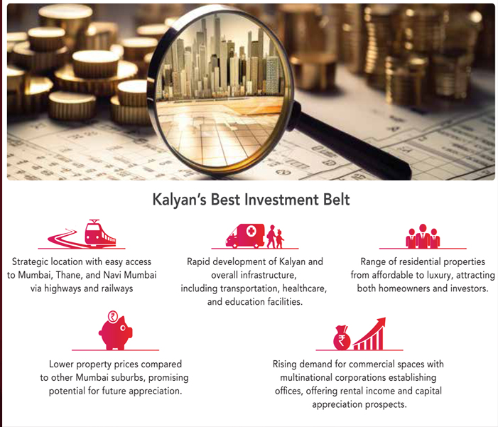 Haware Properties Kalyan